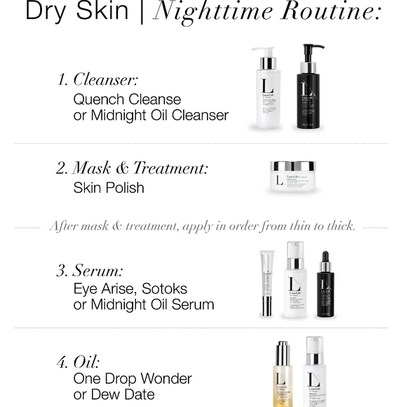 LimeLife Skin Care Products - Picture 12 of 12